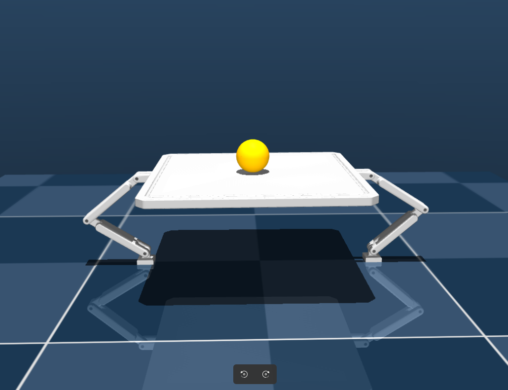 2D 3-DoF Platform