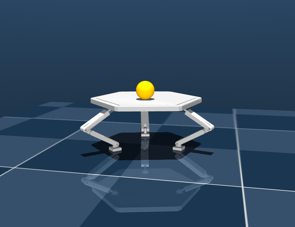 RL Controller for Balancing Platforms